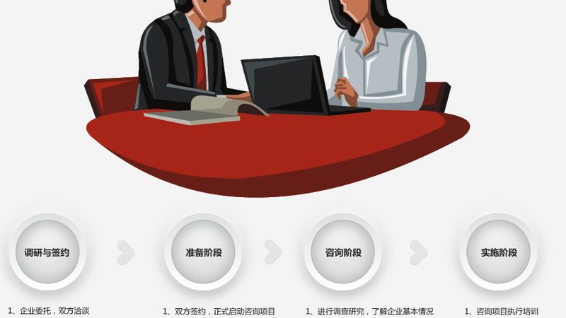 组织架构优化：如何打造高效的企业运营引擎**